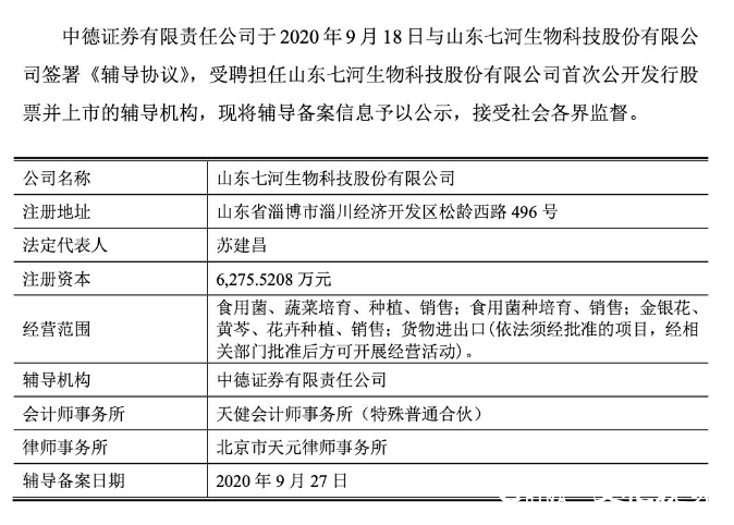 山東七河生物沖擊A股上市遇阻 倆股東股權均遭司法凍結，資本之路遭遇“股權暗礁”